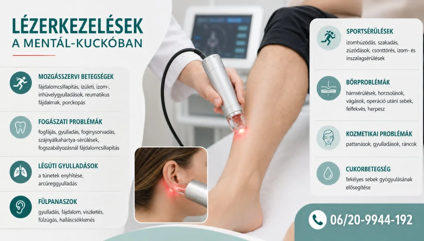 A lágylézeres kezelés alkalmazási területei a Mentál-Kuckóban